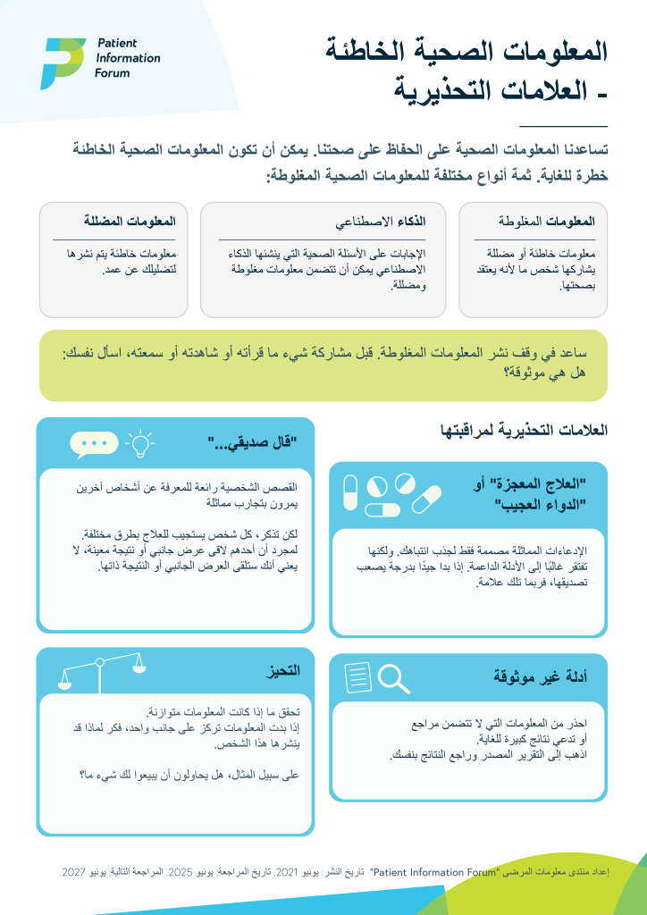 An image of the 'False health information - the warning signs' poster in Arabic