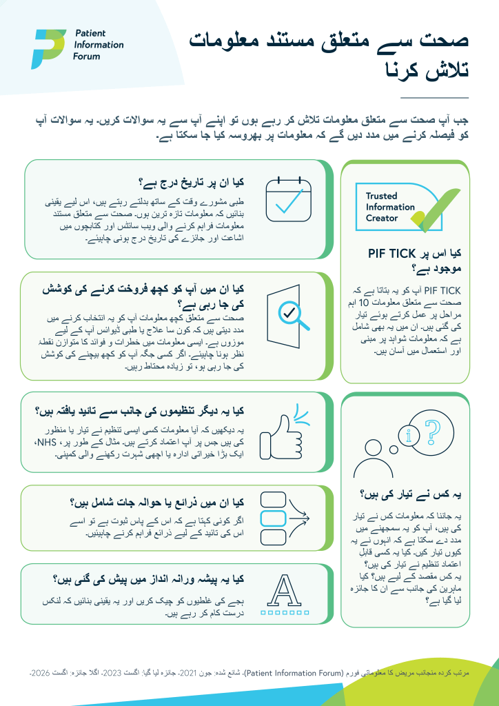 An image of the 'Finding trusted health information' poster in Urdu