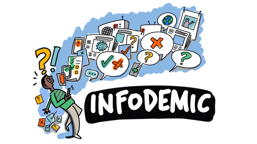 Illustration by Drawing Change for the World Health Organisation reading 'infodemic' with a confused man walking into lots of information.
