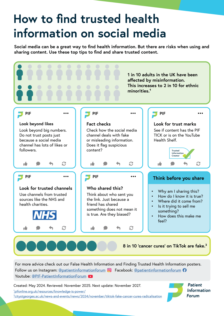 Finding trusted health information on social media