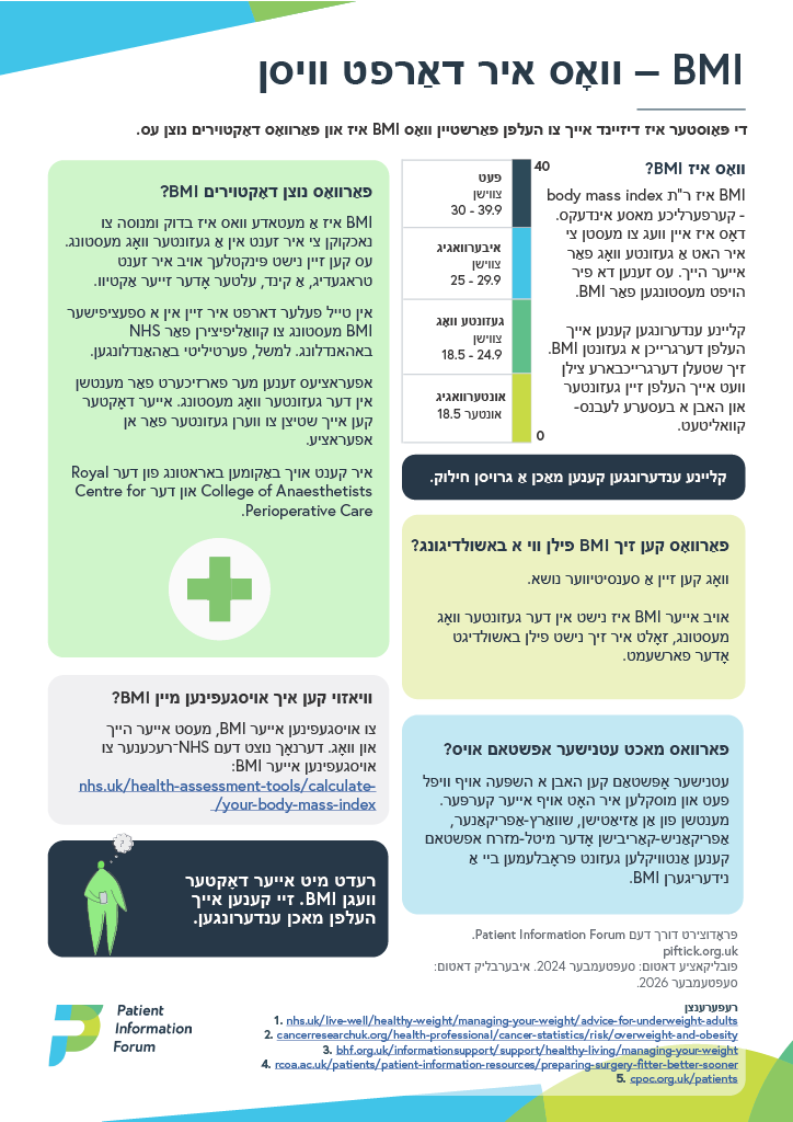 An image of the BMI - What you need to know poster in Yiddish
