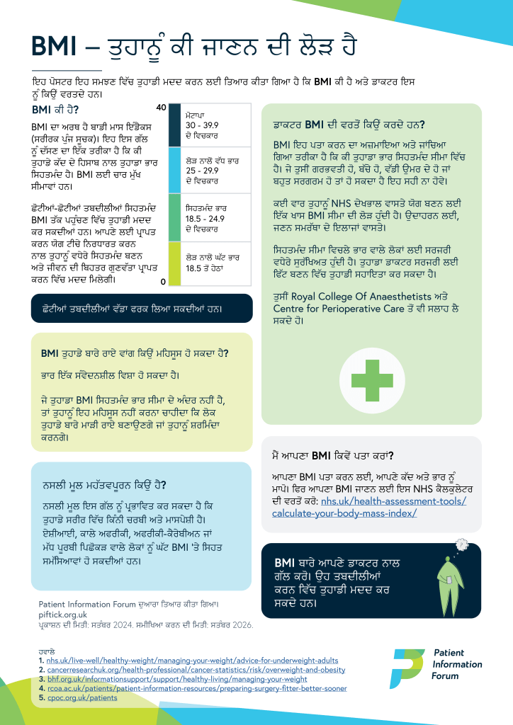 An image of the BMI - What you need to know in Punjabi