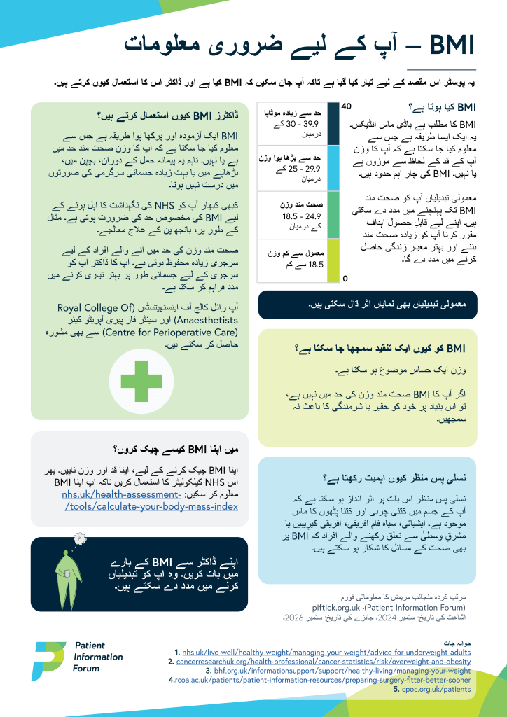 An image of the BMI - What I need to know in Urdu