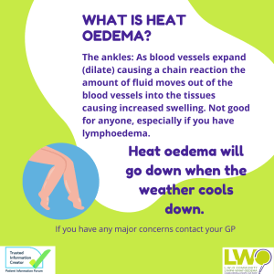 Informational graphic by L-W-O Community titled “What is heat oedema?” explaining that heat oedema causes ankle swelling due to dilated blood vessels and fluid moving into tissues, especially affecting those with lymphoedema. It notes that swelling reduces as the weather cools. Includes an illustration of legs with swollen ankles, the PIF TICK badge, and advice to contact a GP for major concerns.