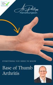 The cover of the thumb arthritis eBook