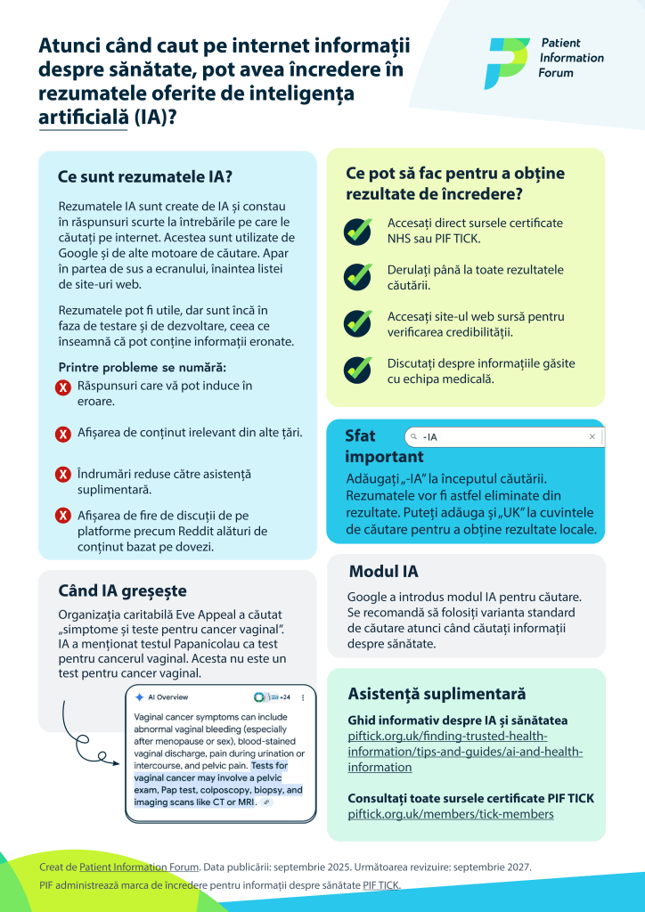 An image of the 'Can I trust AI overviews for online health searches' poster in Romanian