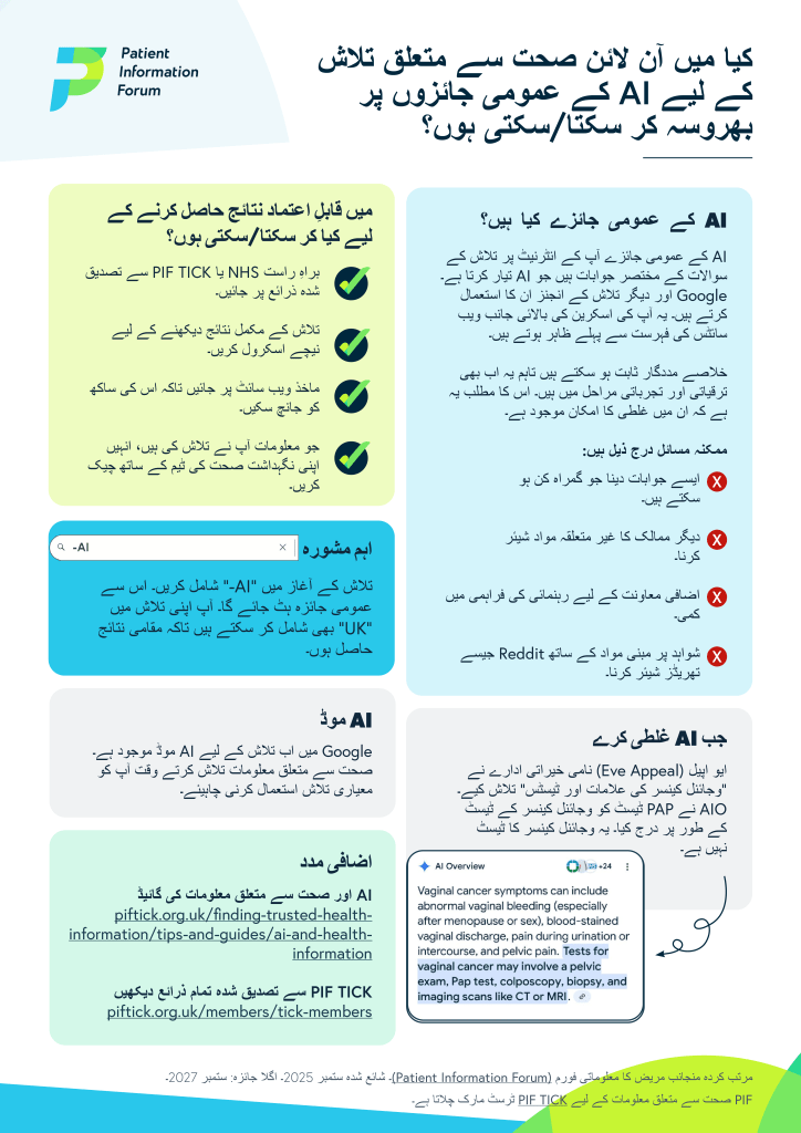 An image of the 'Can I trust AI overviews for online health searches' poster in Urdu