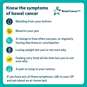 An infographic outlining the symptoms of bowel cancer