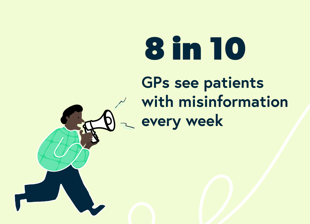 8 in 10 GPs see patients with misinformation every week